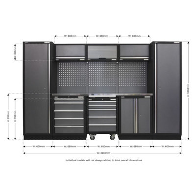 Sealey Modular Storage System Combo Stainless Steel Worktop APMSSTACK03SS