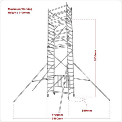Sealey Platform Scaffold Tower Extension Pack 4 EN 1004 SSCL4