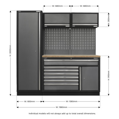 Sealey Superline Pro 1.96m Tool Storage System Pressed Wood Worktop APMSSTACK09W