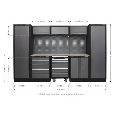 Sealey Superline Pro Modular Storage System Pressed Wood Worktop APMSSTACK03W