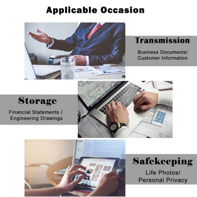 Secure 64GB Encrypted USB Drive with AES-256,USB 3.0,Automatic Lock,and Keypad Protection in Aluminum Shell