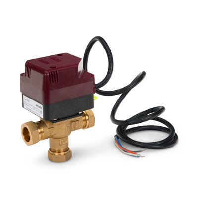 Secure Horstmann Zoneplus Z Series Z322 22mm 3 Port Motorised Mid
