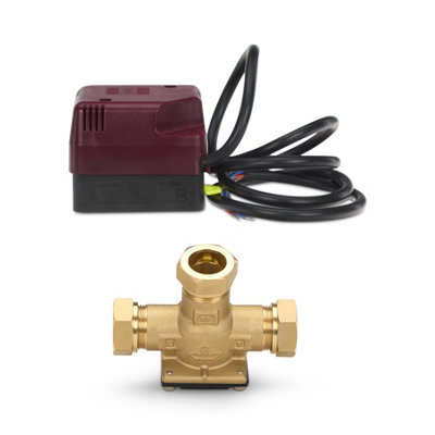 Secure Horstmann Zoneplus Z Series Z322 22mm 3 Port Motorised Mid