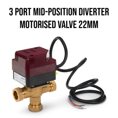 Secure Horstmann Zoneplus Z Series Z322 22mm 3 Port Motorised Mid