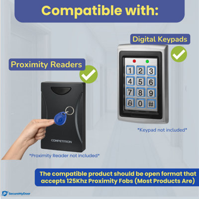 SecureMyDoor - 50x RFID Proximity Fobs in Blue - Token - Fob - Tag ...