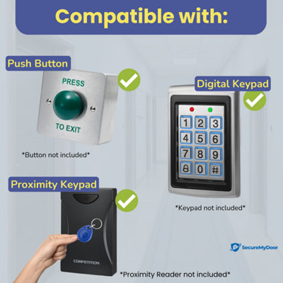 SecureMyDoor - Stainless Steel Magnetic Door Lock - Fail Safe Maglock ...
