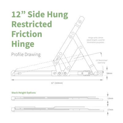 Securistyle Defender Restricted Window Friction Hinge (Side Hung ...