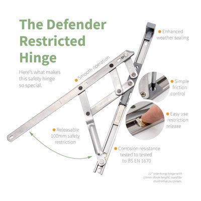 Securistyle Defender Restricted Window Friction Hinge (Side Hung ...