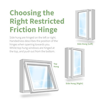 Securistyle Defender Restricted Window Friction Hinge (Side Hung ...