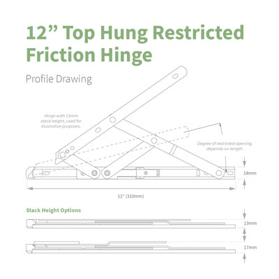 Securistyle Defender Restricted Window Friction Hinge (Top Hung) - 12 ...