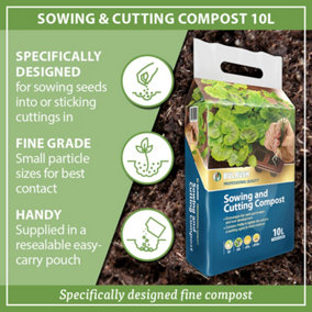 Seed & Cutting Compost 10L Bag, Professional Quality Fine Grade, Resealable Bag