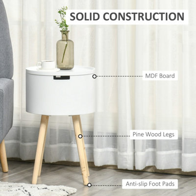 Seka Wood White Set of 2 Round Bedside Tables With Storage and ...