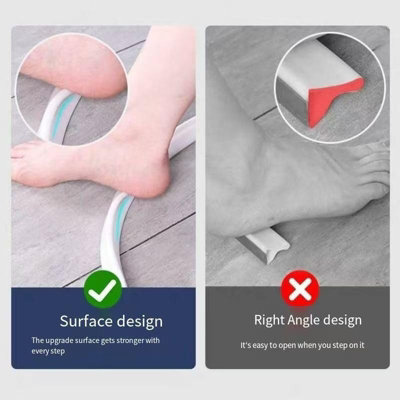 Self adhesive shower water retaining strip foldable safety partition ...