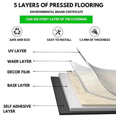 Self-Adhesive Vinyl Floor Tiles - 30 Pack for 30 ft² (2.79 m²) Coverage - Peel and Stick Vinyl Floor Tiles - Grey Granite Effect