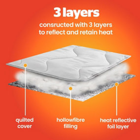 Self Heating Thermal Mattress Topper Warm Cosy Mattress Pad Topper Featuring Heat Reflecting Foil and Thermal Lining to Retain He