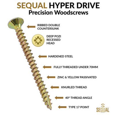 SEQUAL Hyper Drive Wood Screws, Self Countersinking Head, With Knurled Thread, M3.5x30mm(Box of 200)