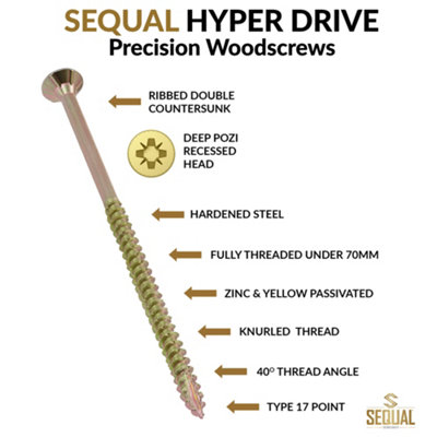 Self countersinking deals wood screws