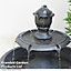 Serenity Two Tier Water Fountain Water Feature - Classic Design, Self-Contained, Polyresin Construction