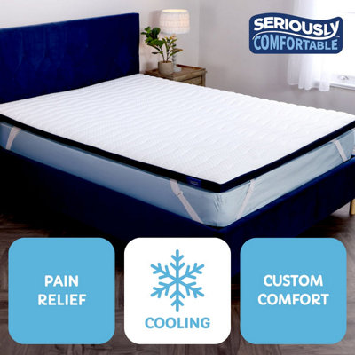 Seriously Comfortable Cool Revolution Mattress TopperSuper-King (180x200)