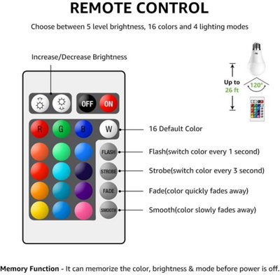 Set of 2 E27 RGB Led Bulb Lights 10W 12 Colour Changing Remote Control Lamp