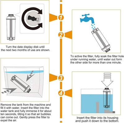 Aquafloow Waterfilter Vervanging voor DeLonghi DLSC002, SER3017