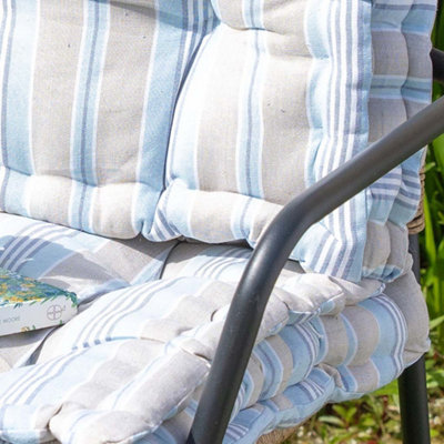 Menards outdoor chair clearance cushions