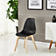 Set of 4 Rico Modern Dining Chairs Dining Room Plastic Chair Black