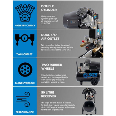 SGS 50 Litre Air Compressor V-Twin High Power Twin Outlets - 13.8CFM 3 ...