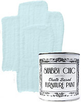 Shabby Chic Chalk Based Furniture Paint 100ml Duck Egg Blue