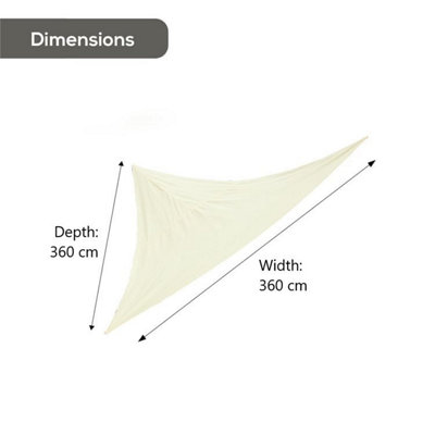 Shade Sail - Triangle 3.6m x 3.6m x 3.6m