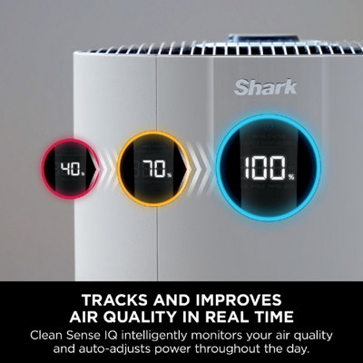Shark NeverChange5 Air Purifier MAX HP300UK - 3