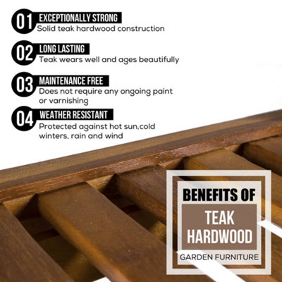 Sherford Folding Teak Hardwood Square Garden Table - 3