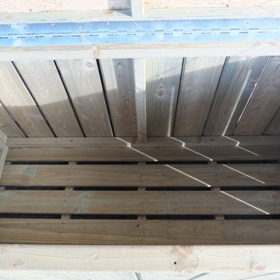 Shire Log Box Planed Timber Pressure Treated - 7