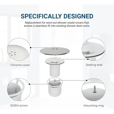 Shower Drain Plug, Shower Trap Cover For 90Mm/115Mm Shower Drain ...
