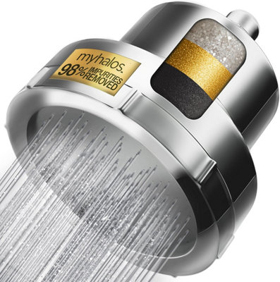 Shower Filter Hard Water UK High Pressure Fixed Filter Shower Head ...