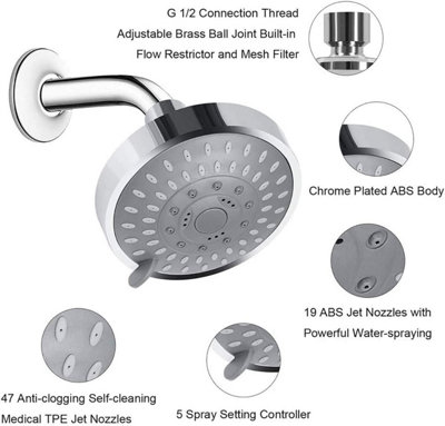 Shower Head, High Pressure Rain Fixed Showerhead Rainfall 5 Setting ...
