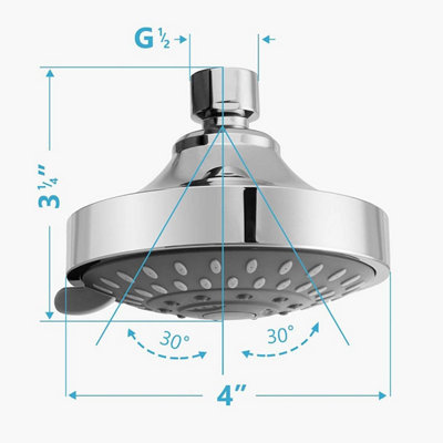 Shower Head, High Pressure Rain Fixed Showerhead Rainfall 5 Setting ...