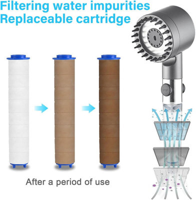 Shower head with handheld filter high pressure 4 spray modes with 1.5m ...