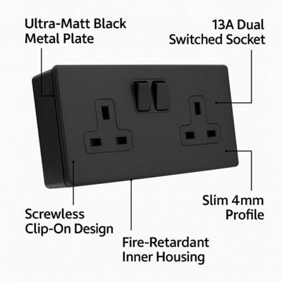 SHPELEC Matt Black Screwless 2 Gang 13A Double Switched Socket with ...