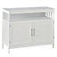 Sideboard  Matt white MDF 2 door 0 drawer Standard Sideboard (H)800mm (W)1000mm (D)430mm