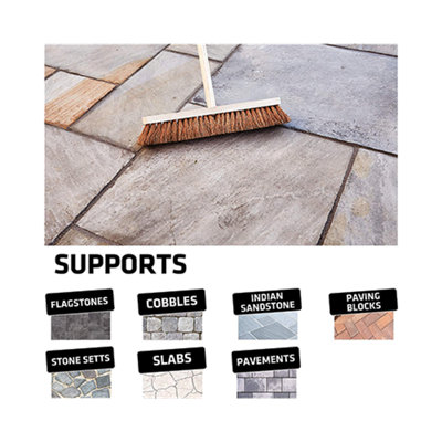 Sika FastFix All Weather Quick Dry Self-Setting Paving Jointing Compound, Deep Grey 14 kg 20 sq m with FREE Scrub - PRFECTONISH