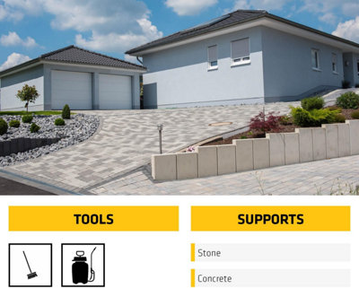 Sika Path & Patio Sealer Clear, 5L - Water-Based Patio & Paving Sealant ...