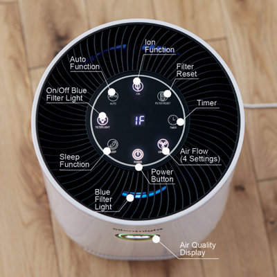 Silentnight air purifier with 2024 hepa & carbon filters