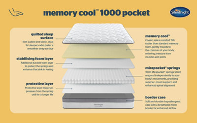 Silentnight Memory Cool 1000 Mirapocket Mattress Double