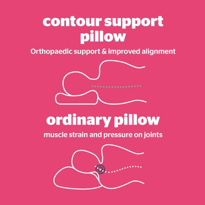 Silent night outlet neck support pillow