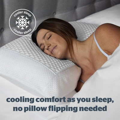 Silentnight side clearance sleeper pillow