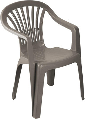 B and m plastic deals garden chairs