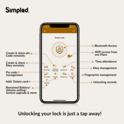 Simpled SF-SPS Slim Series Smart Lock