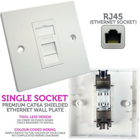 Single CAT6a Shielded Wall Plate Tool less RJ45 Ethernet Network Socket Outlet