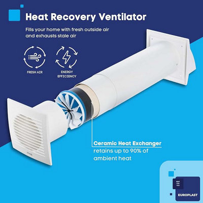 Single Room Heat Recovery Kit 125mm with Wall Switch